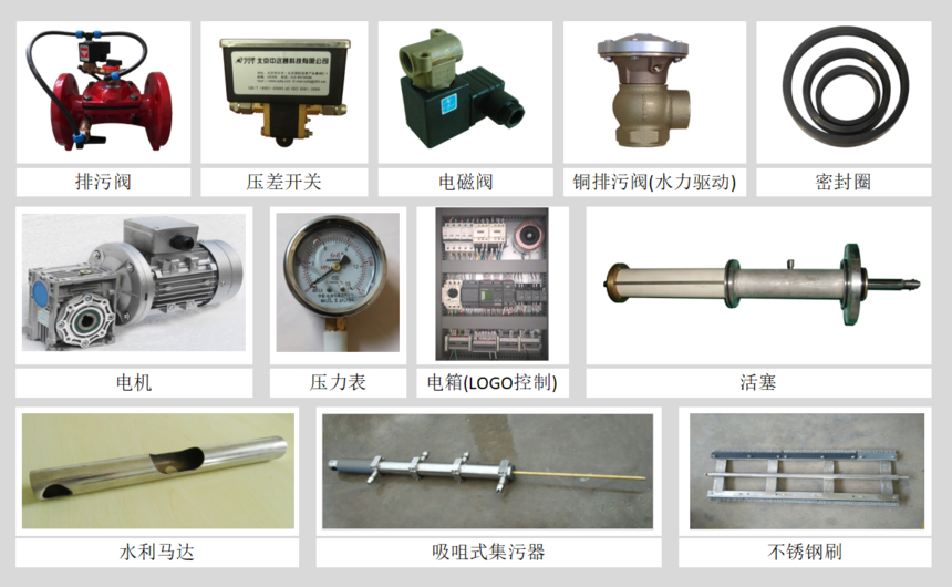 A400吸咀式電機(jī)驅(qū)動(dòng)過濾器設(shè)備組成