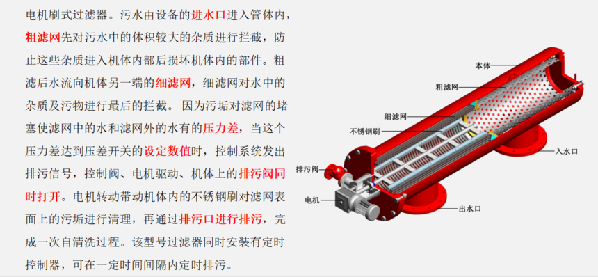 A500電動(dòng)刷式自清洗過濾器工作原理