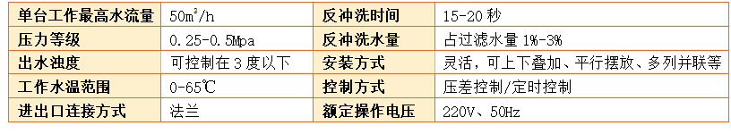 石英砂過濾器過濾精度 石英砂過濾器過濾精度